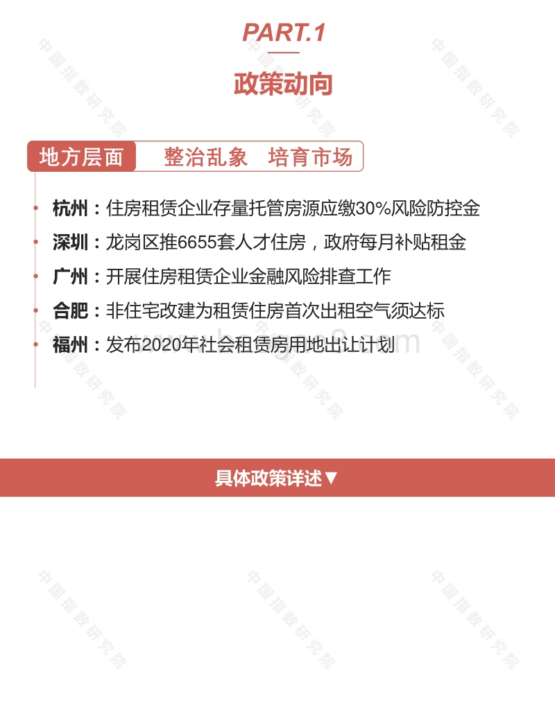 2020年8月长租公寓市场月度报告.pdf_第3页