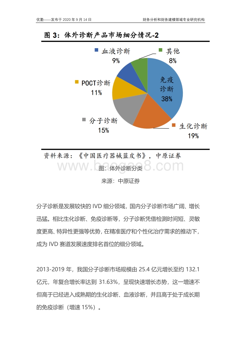 分子诊断产业链梳理，产业增长驱动在哪里？.pdf_第5页