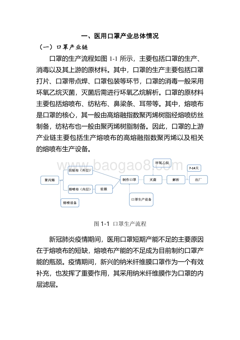 新型冠状病毒肺炎防护医用口罩专利情报.pdf_第3页