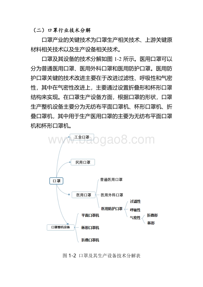 新型冠状病毒肺炎防护医用口罩专利情报.pdf_第4页
