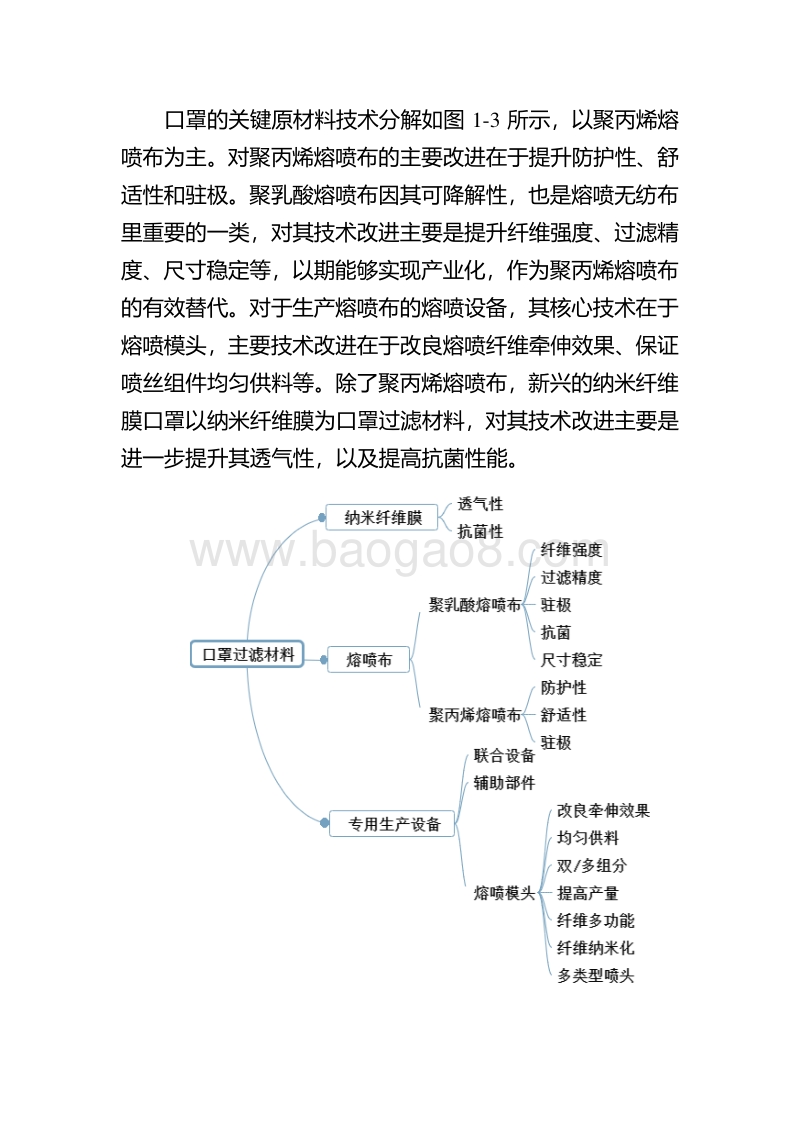新型冠状病毒肺炎防护医用口罩专利情报.pdf_第5页