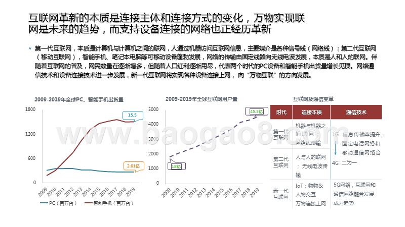 2020-2021巨头企业物联网业务布局研究报告.pptx_第5页