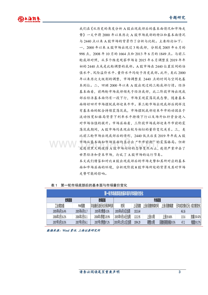 借鉴A股历史底部后的运行环境分析现阶段A股市场的走势.pdf_第3页