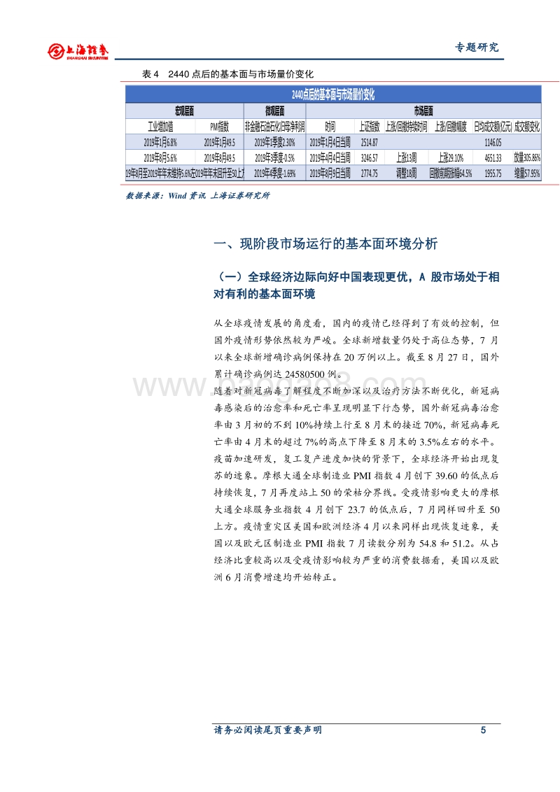 借鉴A股历史底部后的运行环境分析现阶段A股市场的走势.pdf_第5页