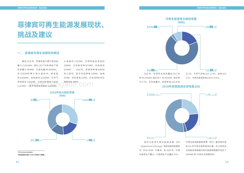 菲律宾可再生能源发展现状、挑战及建议.pdf_第2页