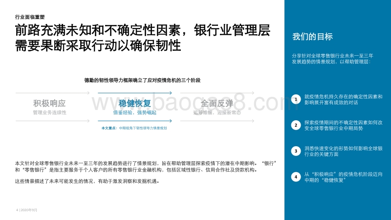 新冠肺炎疫情下的零售银行业务：透过情景分析构筑韧性领导力.pdf_第4页