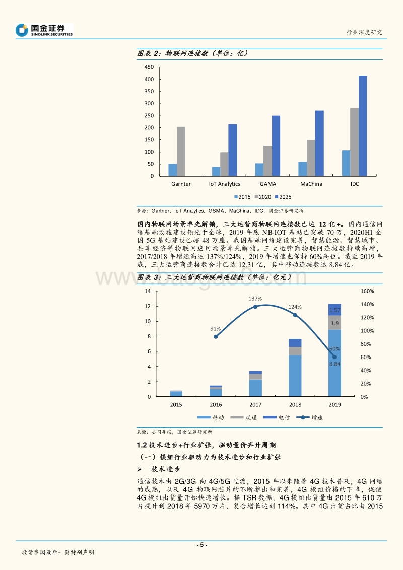 通信行业研究：模组行业ROE和估值怎么看？.pdf_第5页