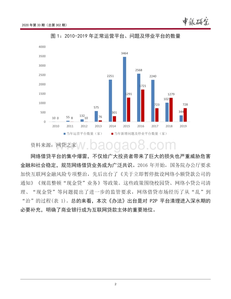 商业银行互联网贷款新规的背景、影响与应对.pdf_第3页