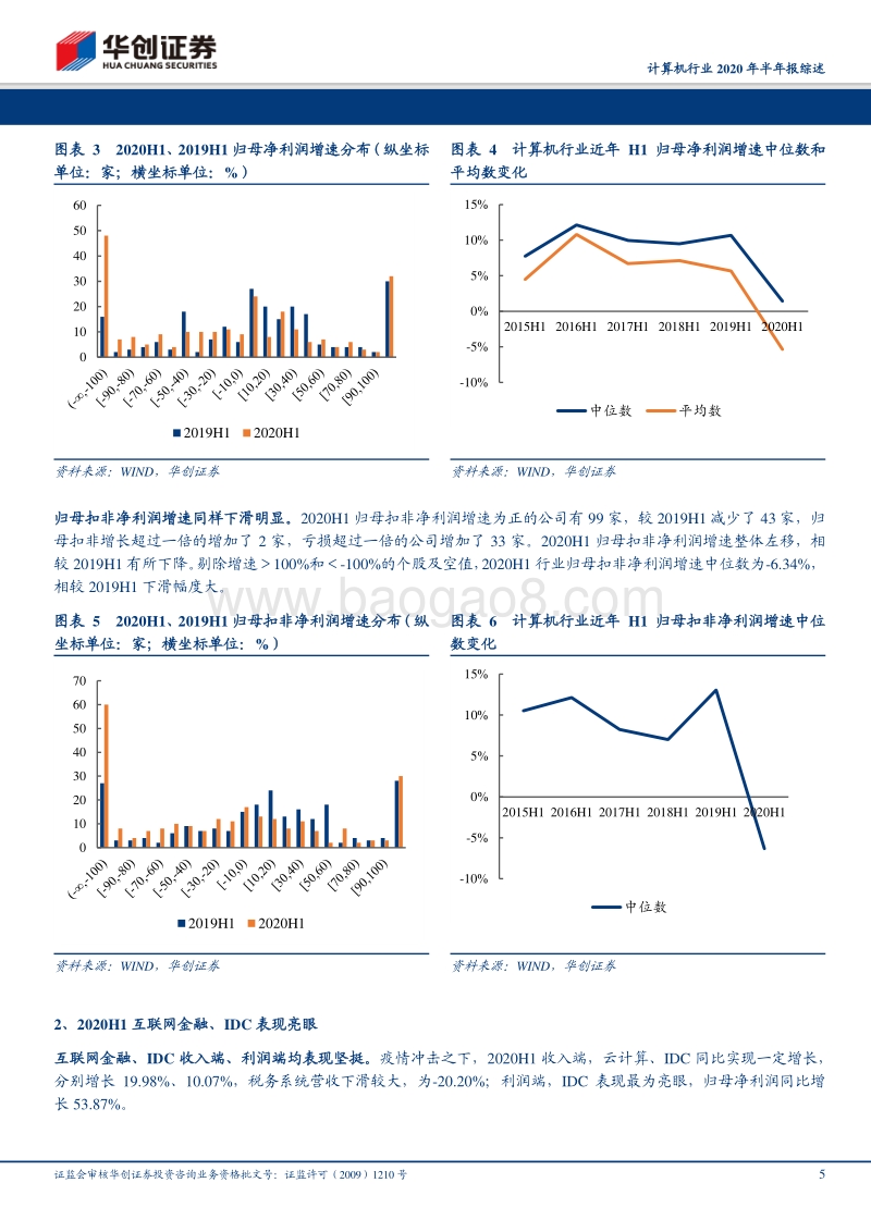 计算机行业2020年半年报综述.pdf_第5页