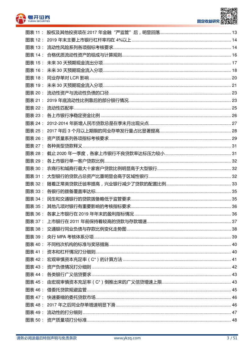 银行监管体系全解析.pdf_第3页