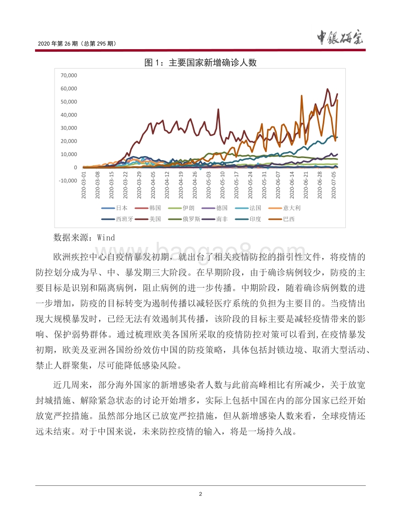 浅谈新冠疫情对医药行业影响.pdf_第3页