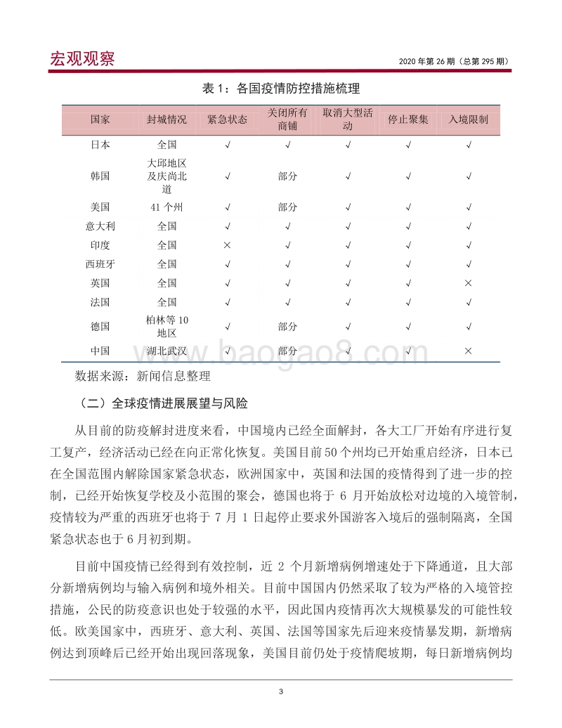 浅谈新冠疫情对医药行业影响.pdf_第4页