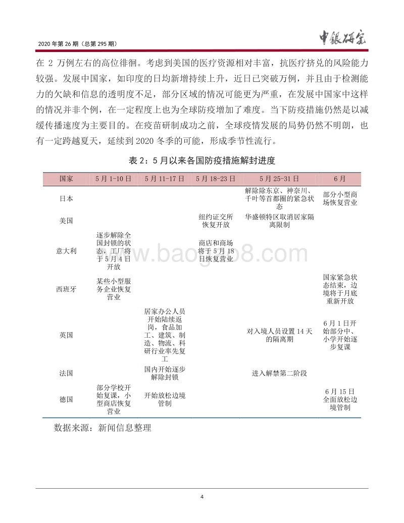 浅谈新冠疫情对医药行业影响.pdf_第5页