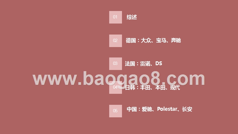2020-2021日内瓦车展电动研究报告.pptx_第3页