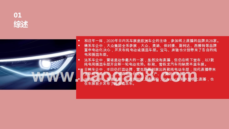 2020-2021日内瓦车展电动研究报告.pptx_第4页