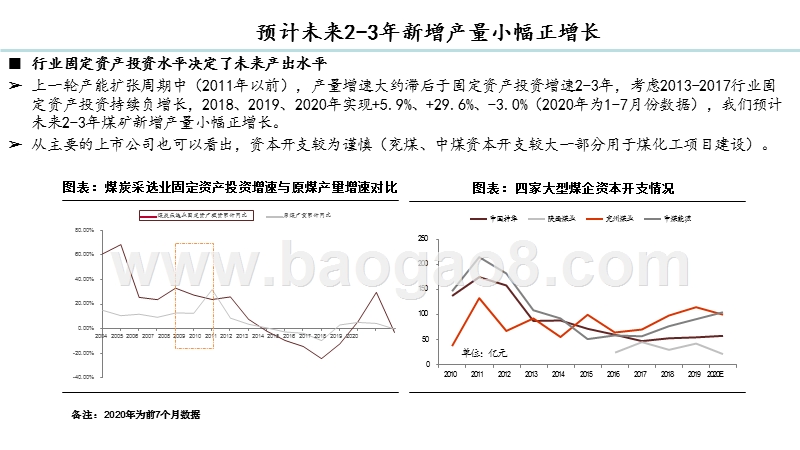 2020-2021煤炭行业投资分析报告.pptx_第5页