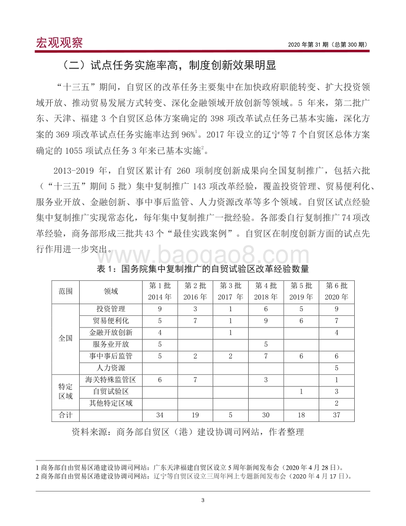 我国自贸试验区“十三五”发展和“十四五”展望.pdf_第4页