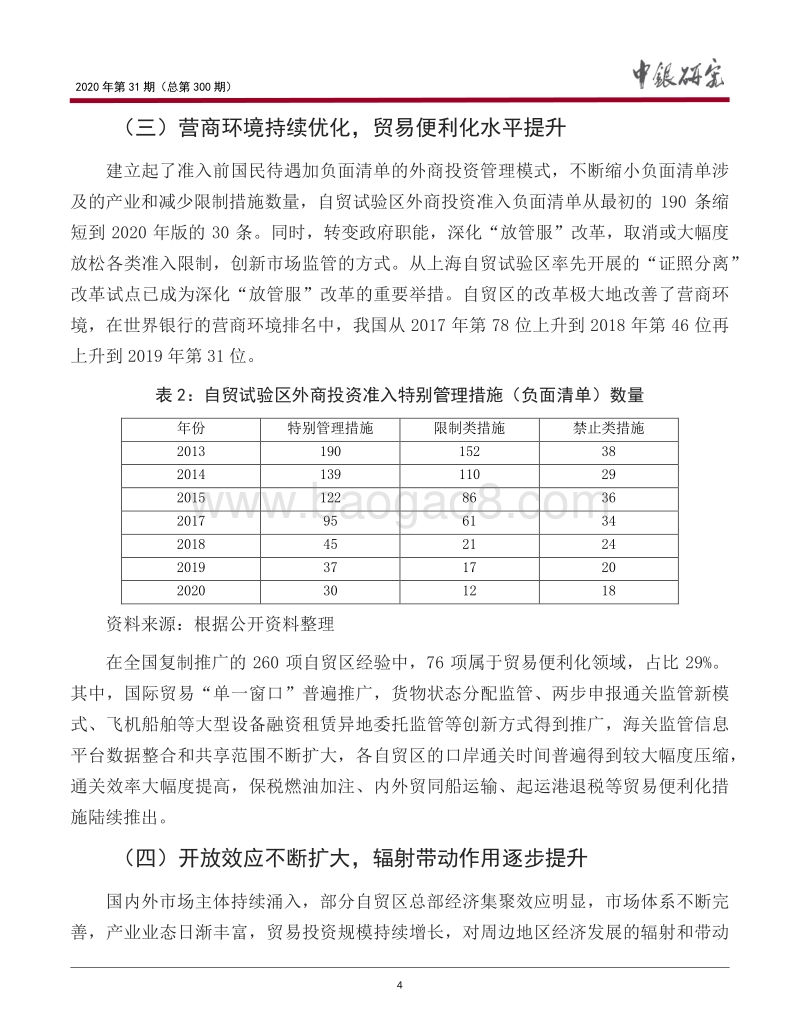 我国自贸试验区“十三五”发展和“十四五”展望.pdf_第5页