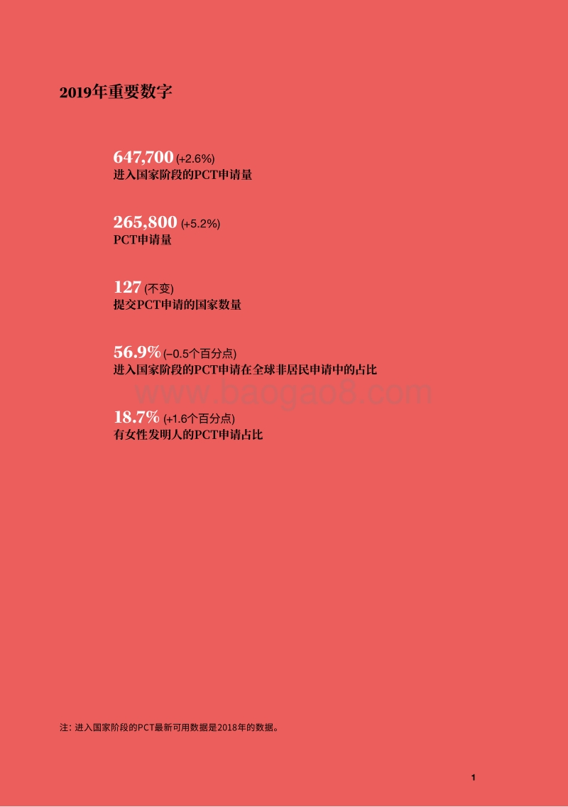2020年专利合作条约年鉴摘要.pdf_第3页