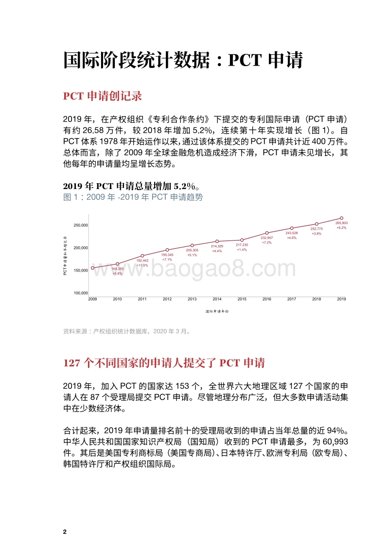 2020年专利合作条约年鉴摘要.pdf_第4页