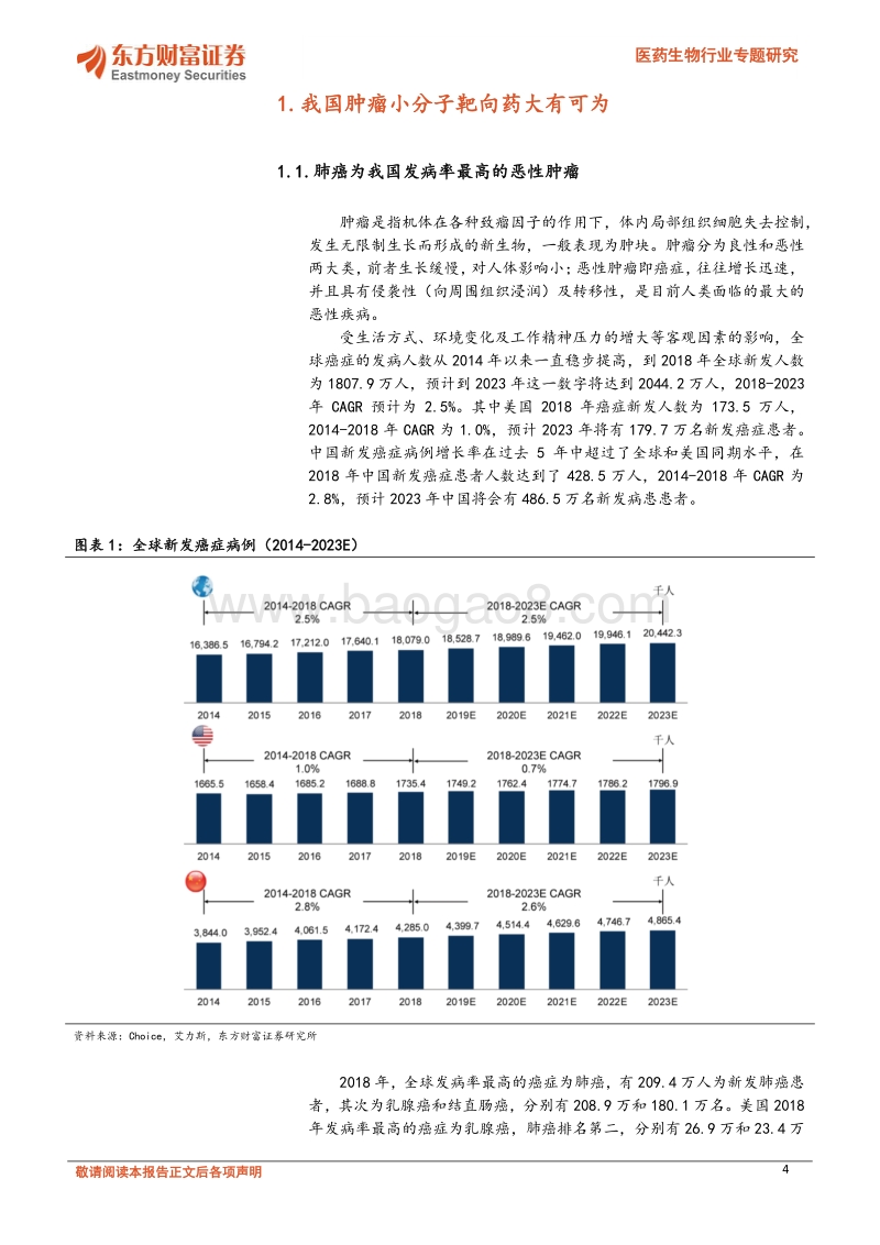 医药生物行业专题研究：非小细胞肺癌靶向药EGFR-TKI前景广阔.pdf_第4页