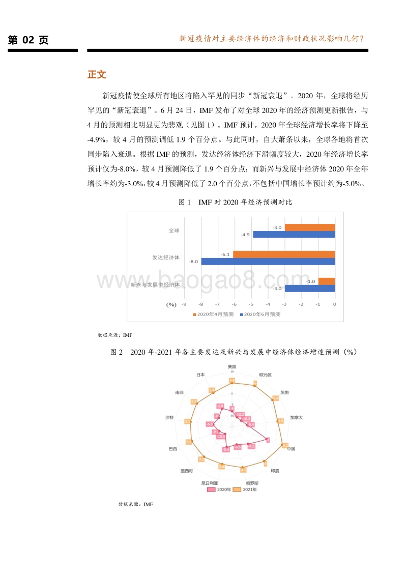 新冠疫情对主要经济体的经济和财政状况影响几何？.pdf_第3页
