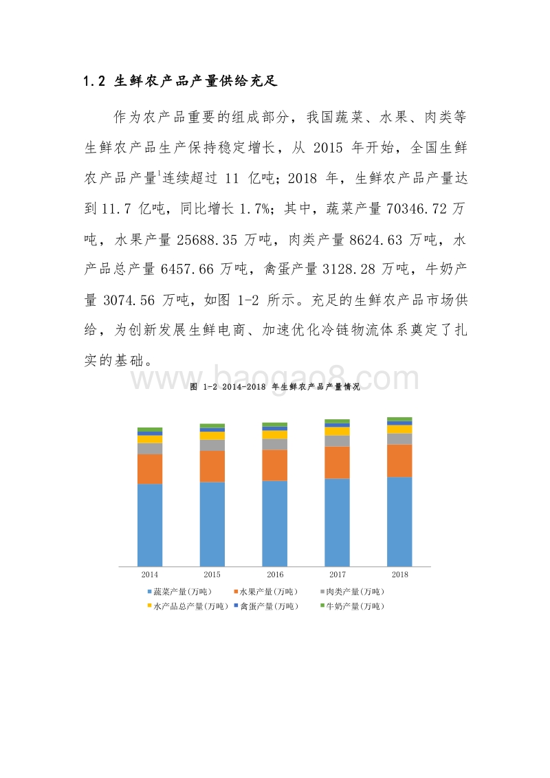 2020-2021全国县域数字农业农村电子商务发展研究报告.docx_第5页