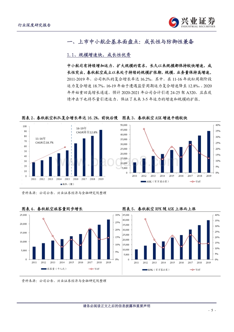 航空运输行业深度研究报告：监管放松周期开启，十四五是民营航企的黄金期.pdf_第5页