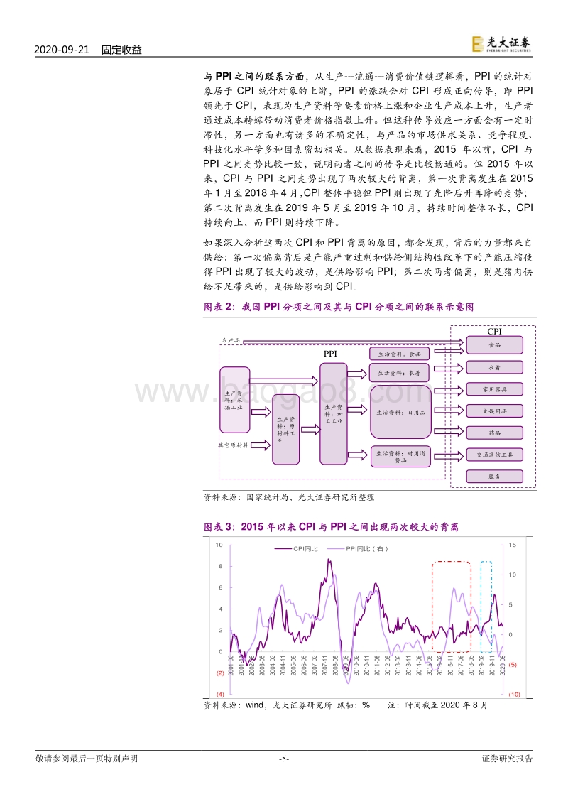 通胀再研究系列之三：我国核心CPI分析方法与后续展望.pdf_第5页