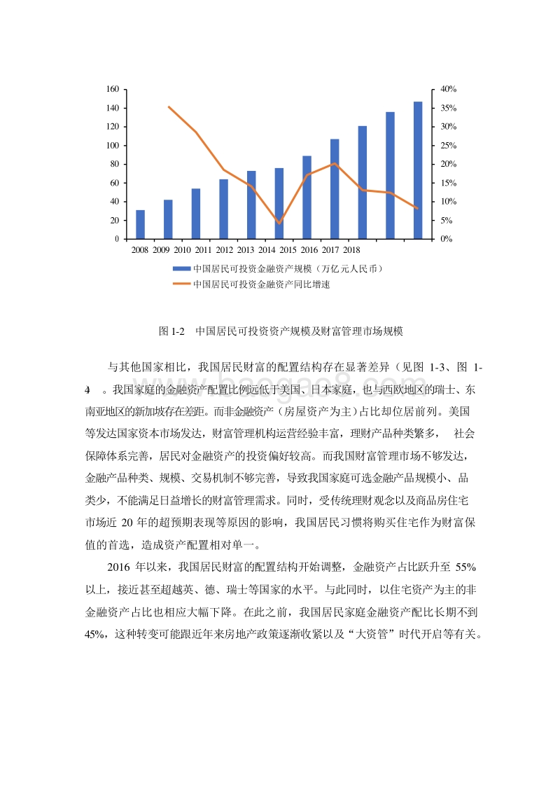 2020-2021互联网理财与消费升级研究报告.docx_第5页