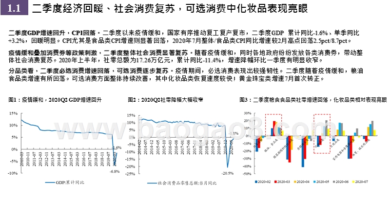 商贸零售行业2020年秋季投资分析报告.pptx_第3页
