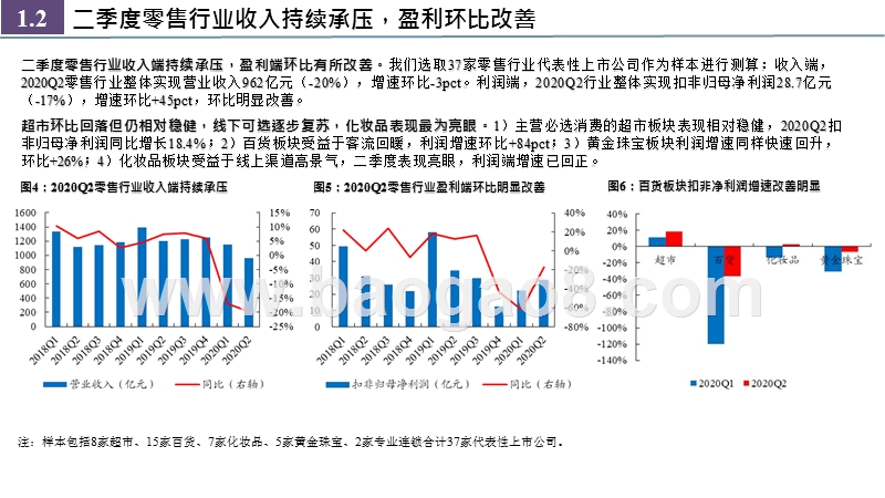 商贸零售行业2020年秋季投资分析报告.pptx_第4页