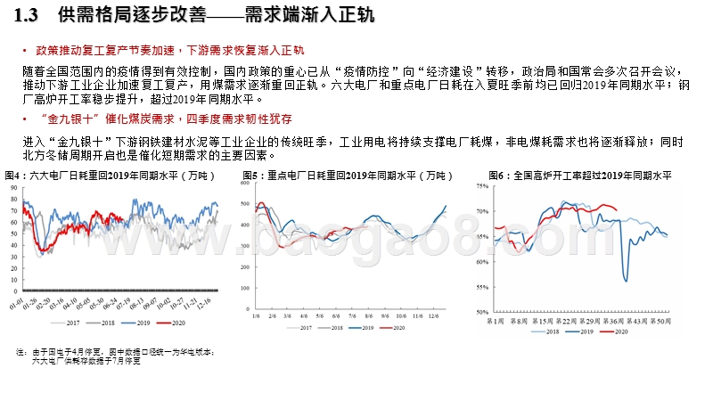 煤炭行业2020年秋季投资分析报告.pptx_第5页