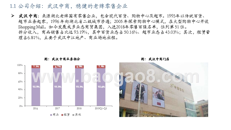 2020-2021家居卖场发展分析报告.pptx_第5页
