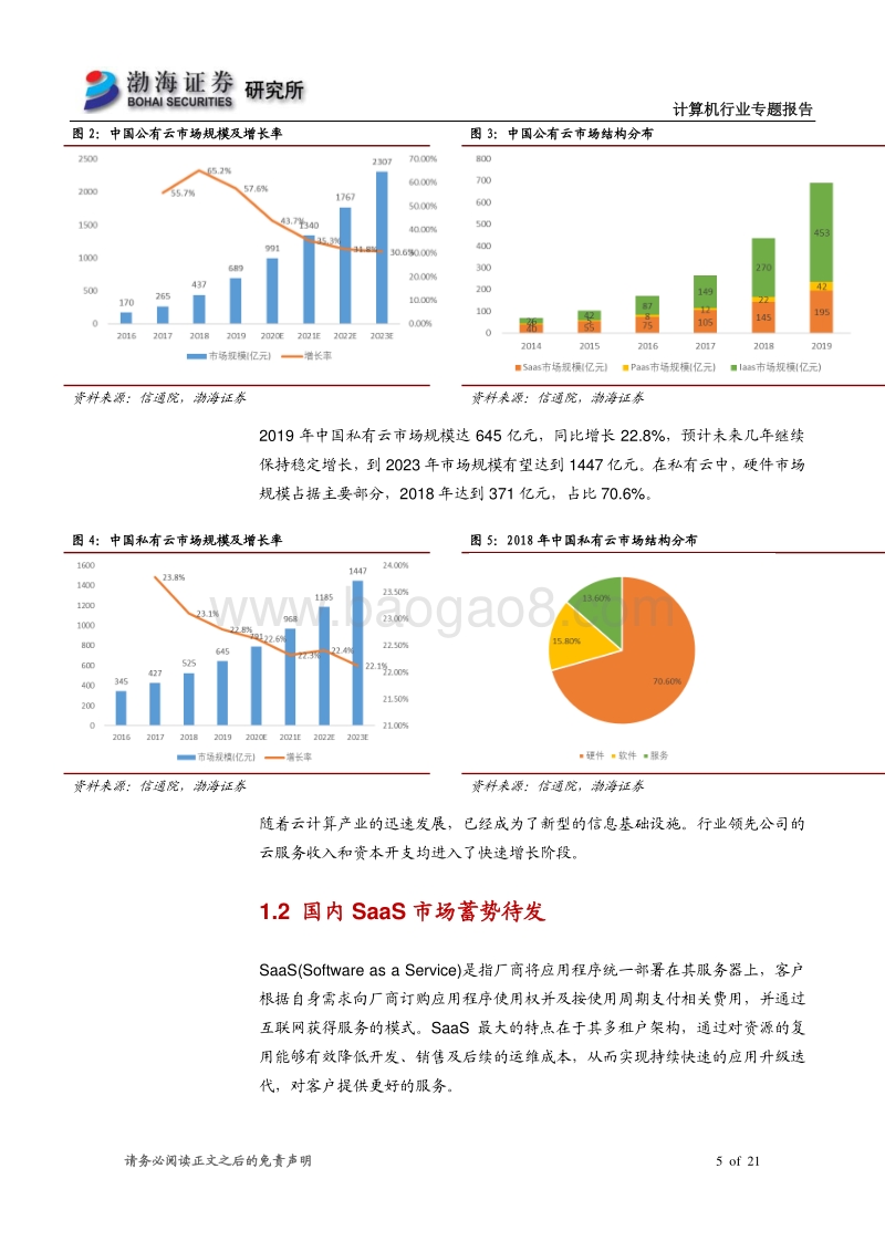 新基建专题之二：SaaS应用乘风而起.pdf_第5页