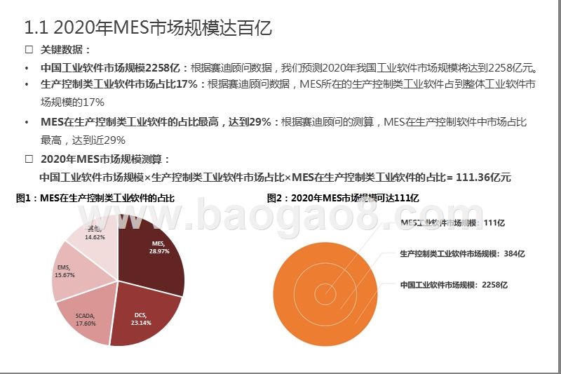 2020-2021年MES行业分析报告.pptx_第4页