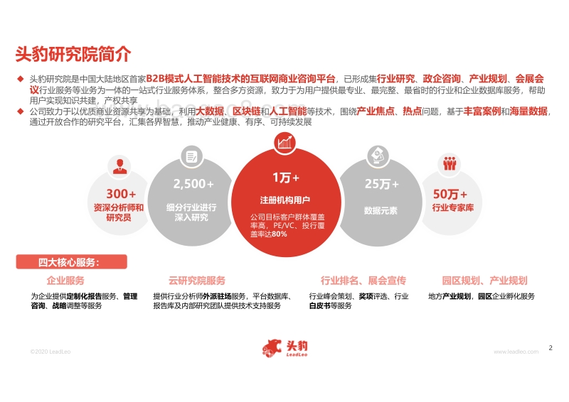 2020年中国儿童家具行业概览.pdf_第2页