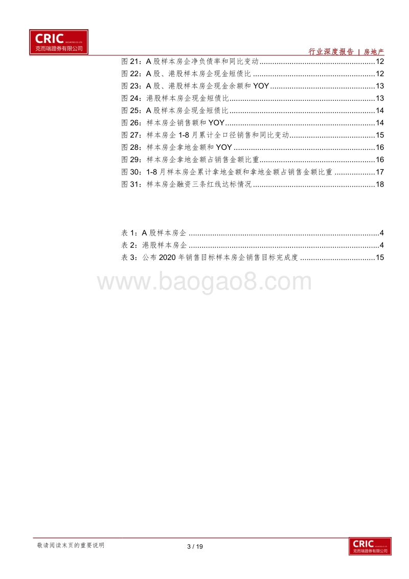 房地产板块2020H1业绩综述.pdf_第3页