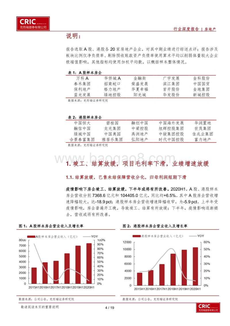 房地产板块2020H1业绩综述.pdf_第4页