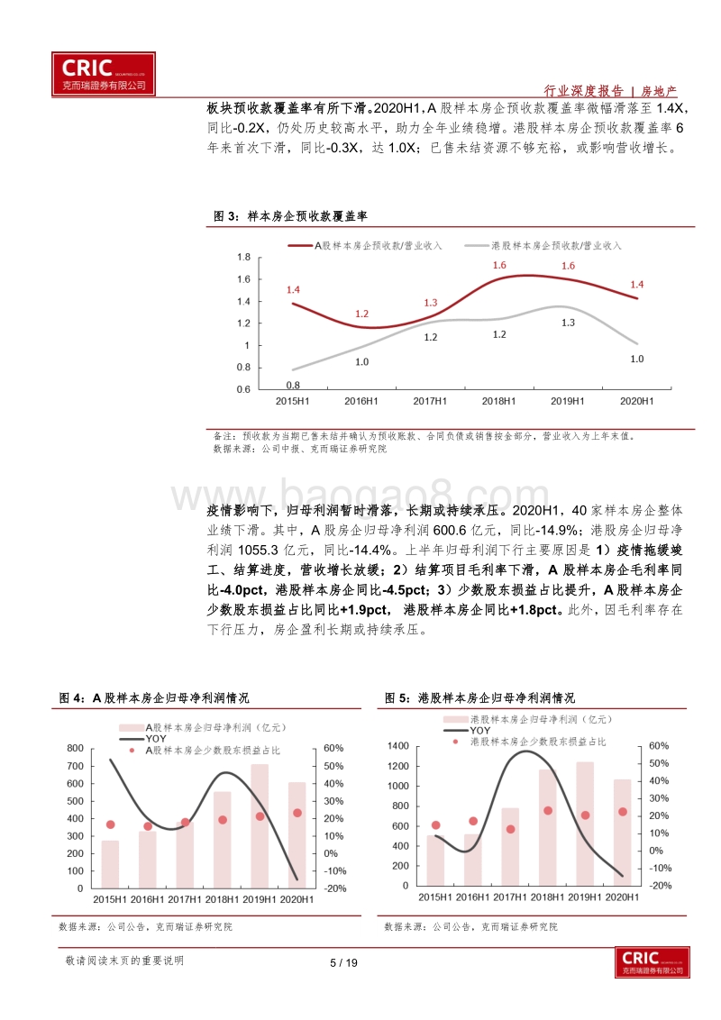房地产板块2020H1业绩综述.pdf_第5页