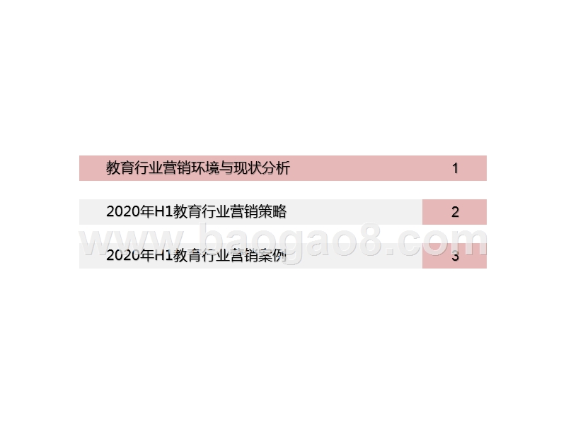 2020-2021中国教育行业广告主营销研究报告.pptx_第2页