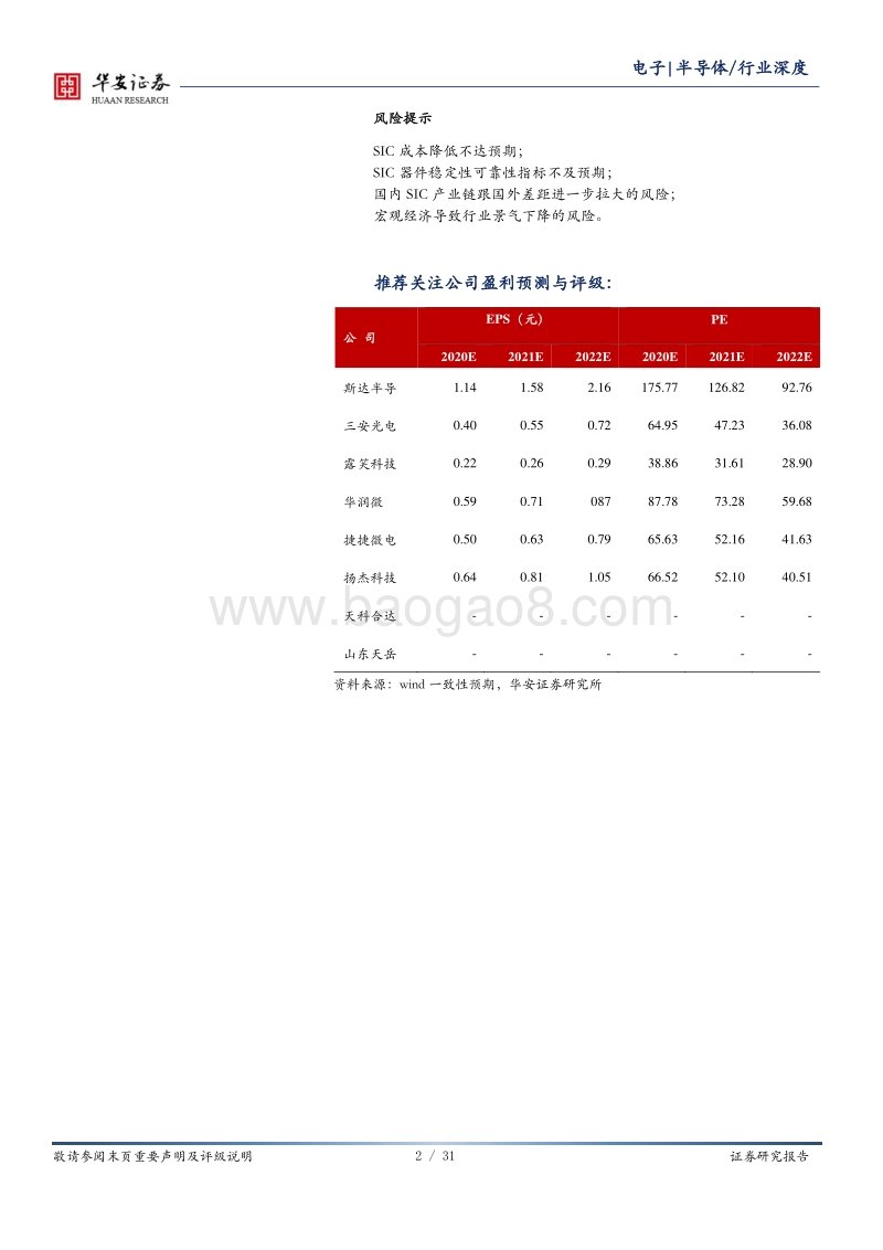 第三代半导体SIC：爆发式增长的明日之星.pdf_第2页