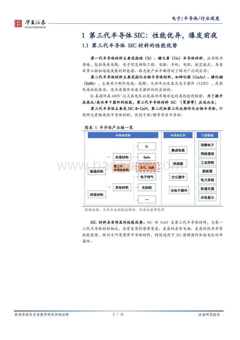 第三代半导体SIC：爆发式增长的明日之星.pdf_第5页