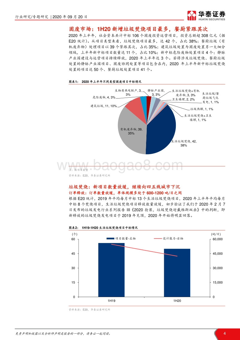 环保行业年中回顾系列之垃圾焚烧篇：环保疫情影响渐弱，垃圾焚烧全面推进.pdf_第4页