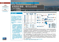 广州产业园概述：实现园区增值，吸引企业进驻.pdf