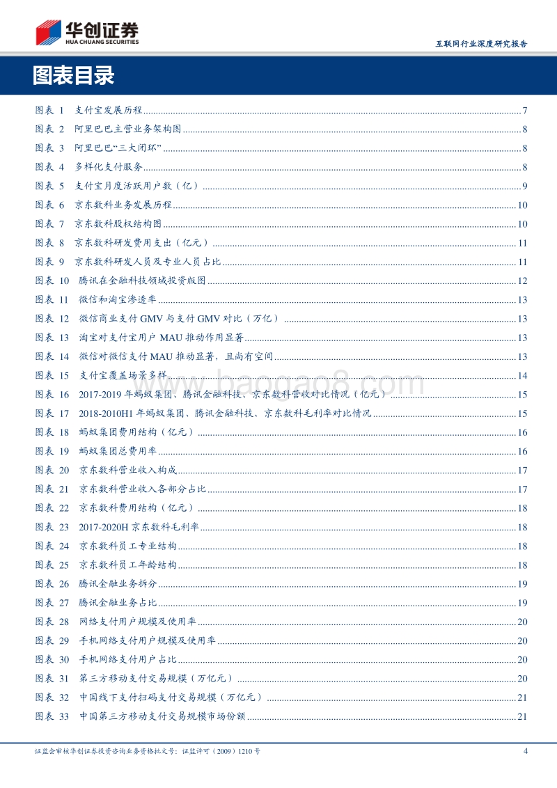 从蚂蚁集团、腾讯金融到京东数科，互联网巨头的金融战略落子.pdf_第4页