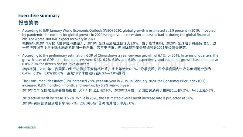 2020年度《锐视中国》第一季度调研概述报告.pdf_第5页
