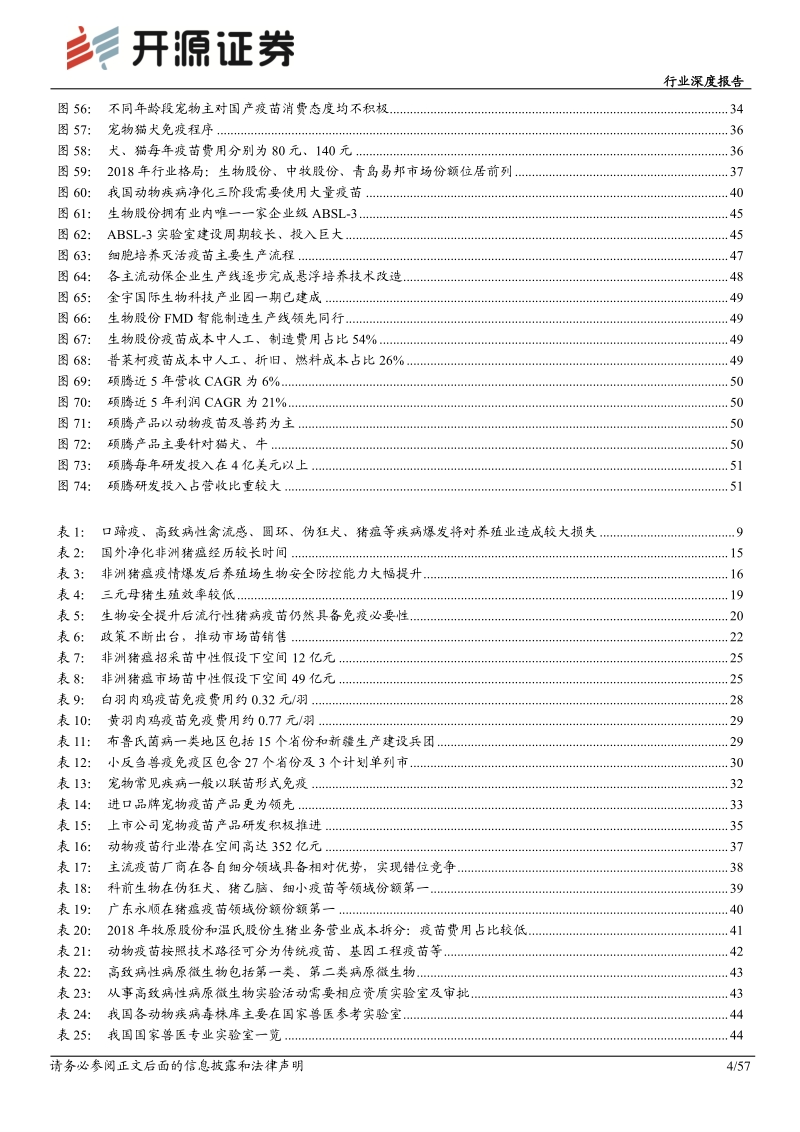 动物保健行业深度报告：行业加速变革前夕，研发型企业迎机遇.pdf_第4页