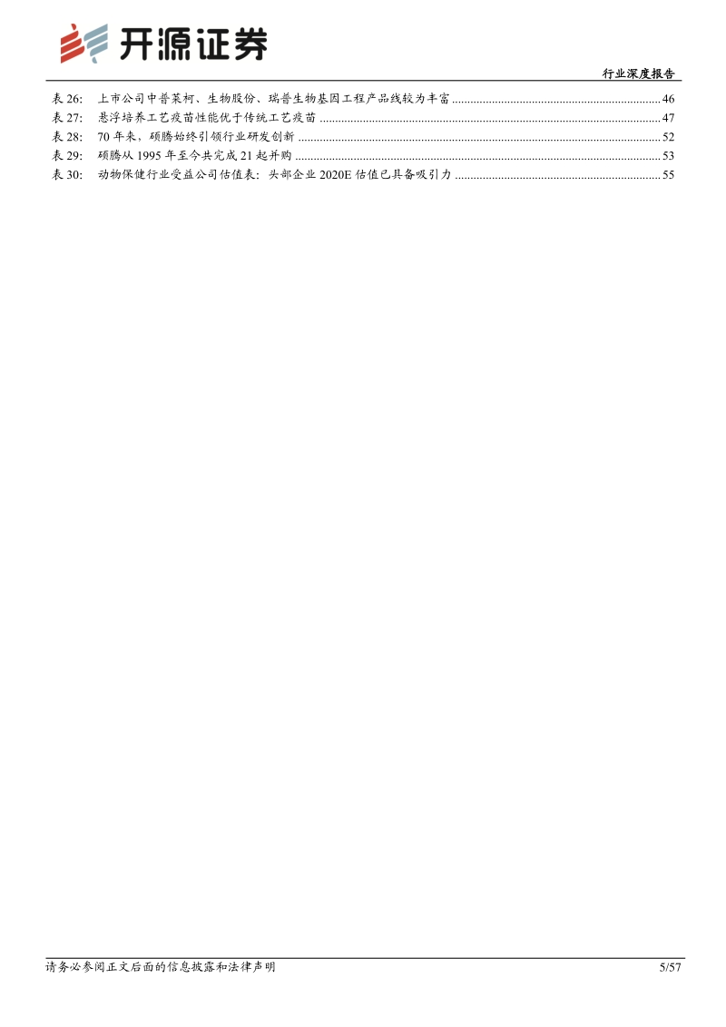 动物保健行业深度报告：行业加速变革前夕，研发型企业迎机遇.pdf_第5页