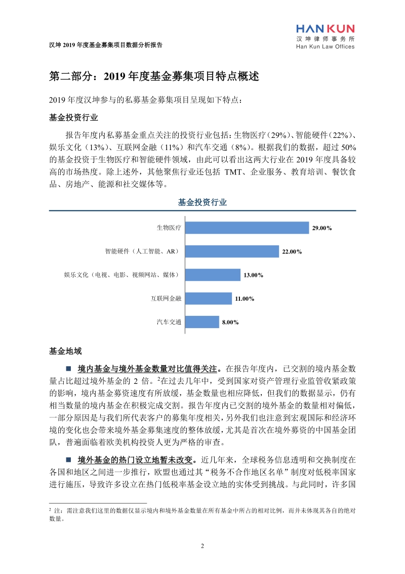 汉坤2019年度基金募集项目数据分析报告.pdf_第4页